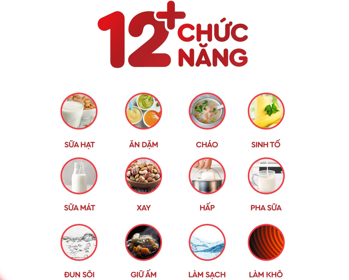 Máy xay nấu đa năng 12in1 Lazychef LC-04SH