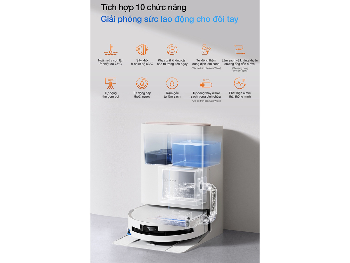 Robot hút bụi Ecovacs  