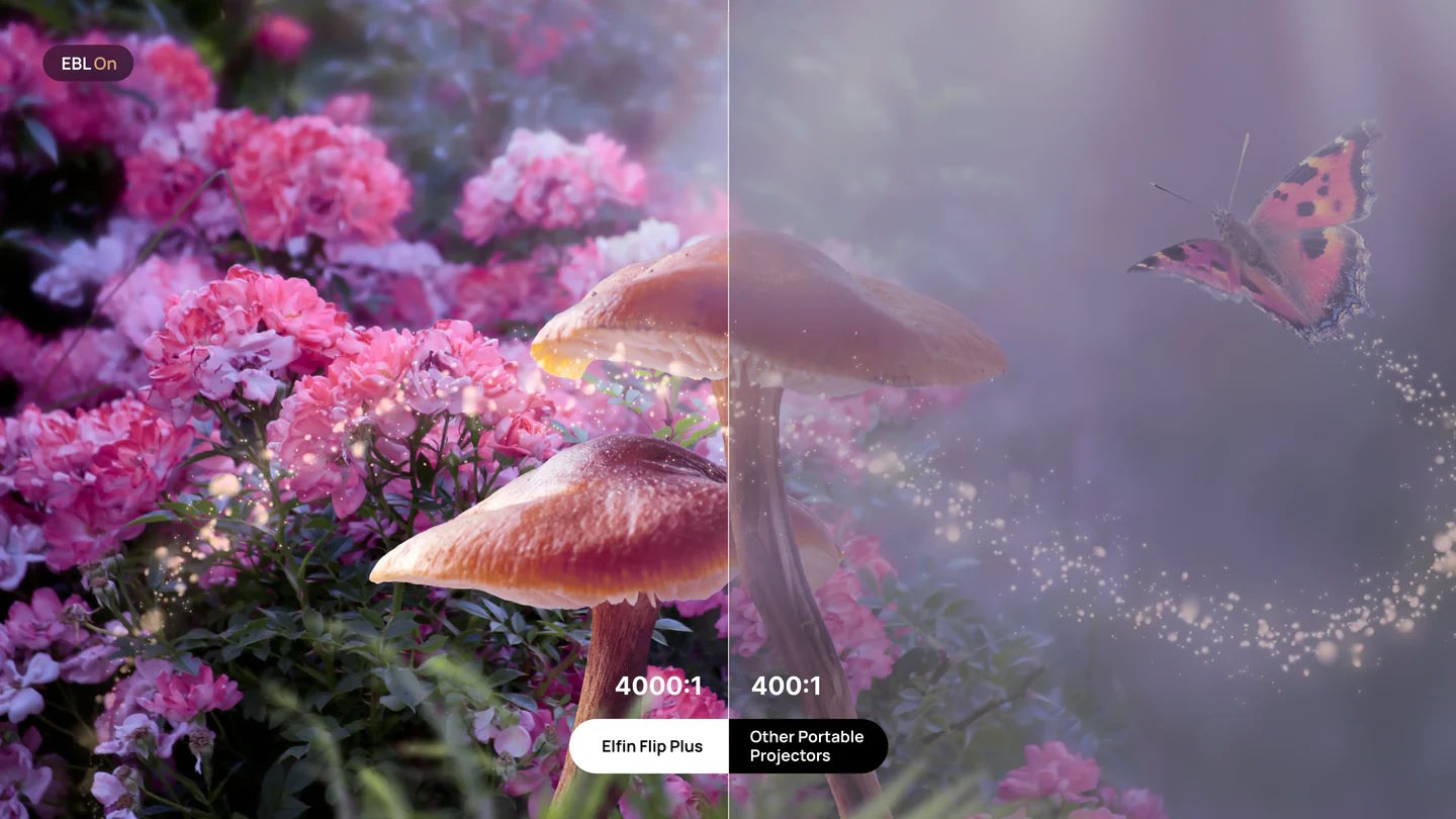 Máy chiếu Full HD XGIMI Elfin Flip Plus