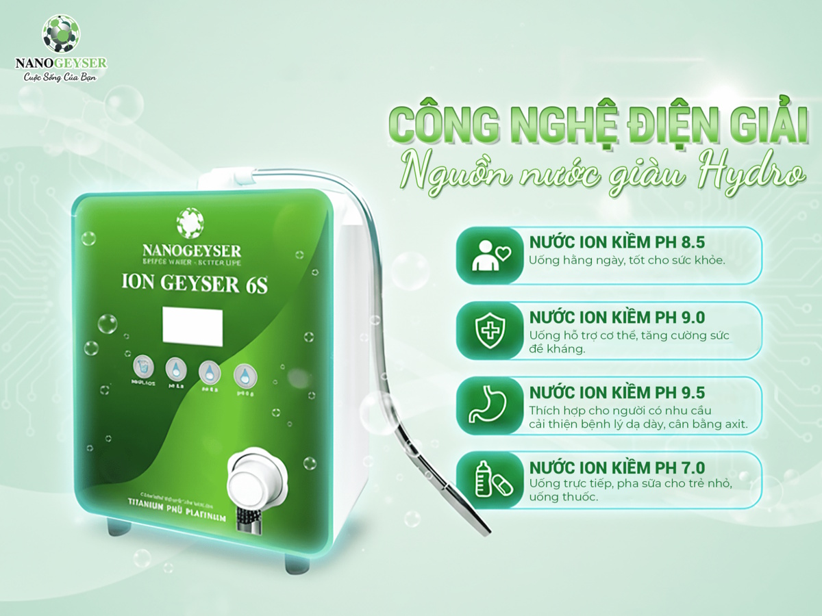 Geyser 6S PLUS GN-I6SP