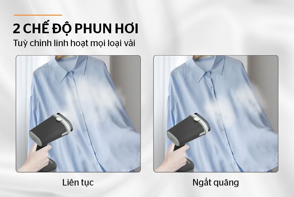 Bàn là Sunhouse SHD2177