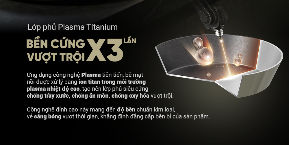 Chảo chống dính đáy từ  