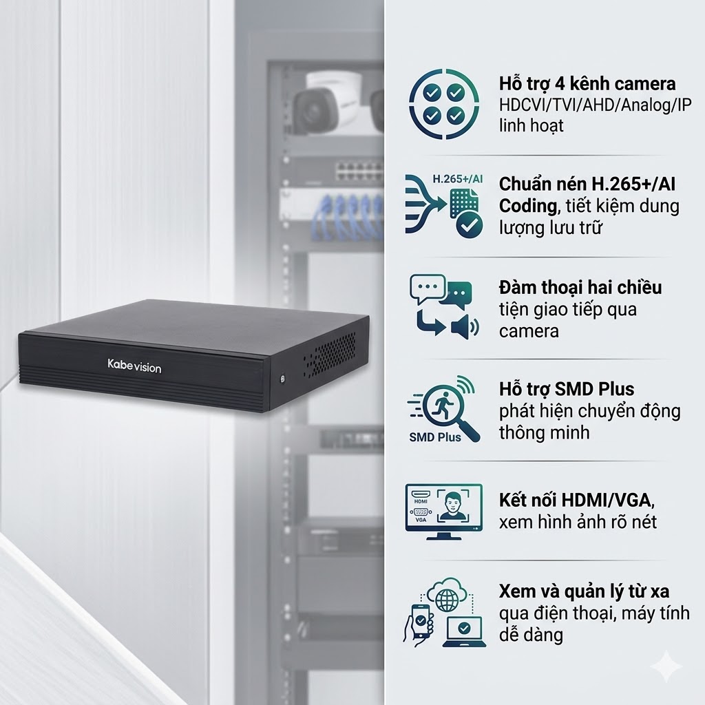 Đầu ghi hình Kbvision 4 kênh KX-7104T