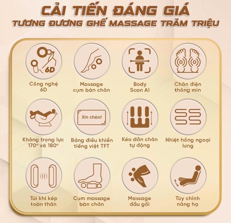 Queen Crown A009 Diamond hỗ trợ đo nhịp tim, huyết áp và nồng độ oxy Queen Crown A009 Diamond