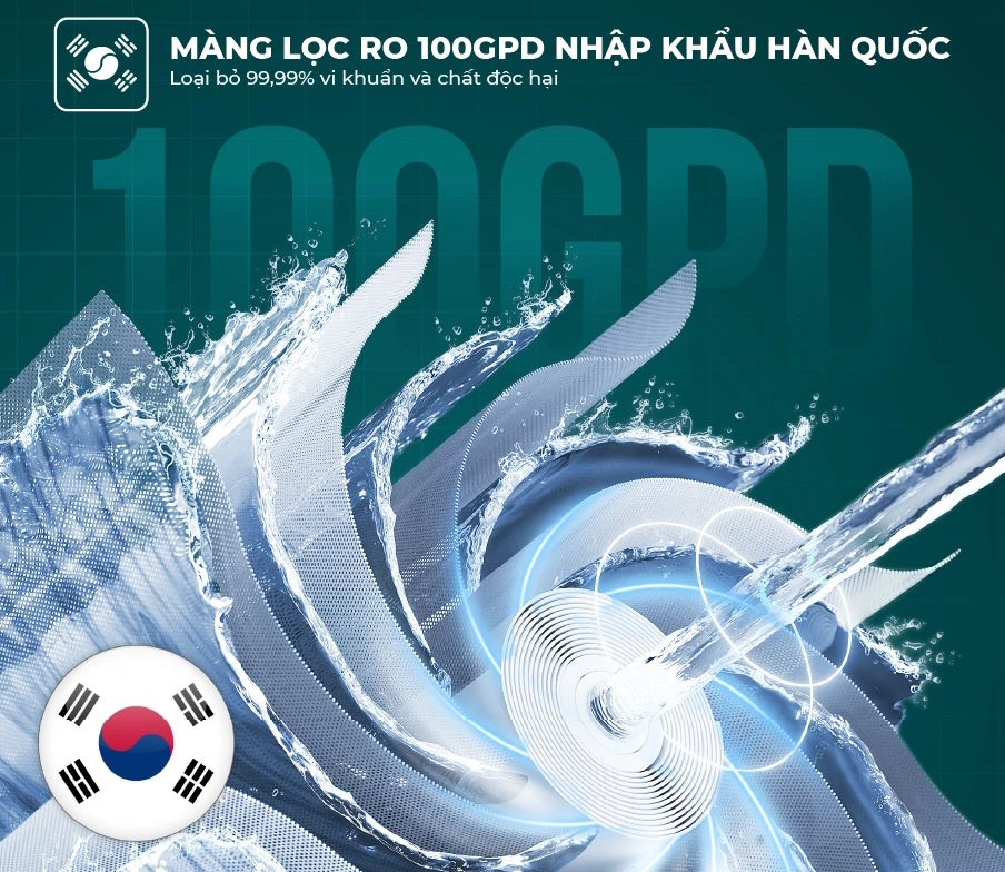 Loại bỏ 99,9% vi khuẩn và tạp chất độc hại Máy lọc nước RO Sunhouse SHA8805U