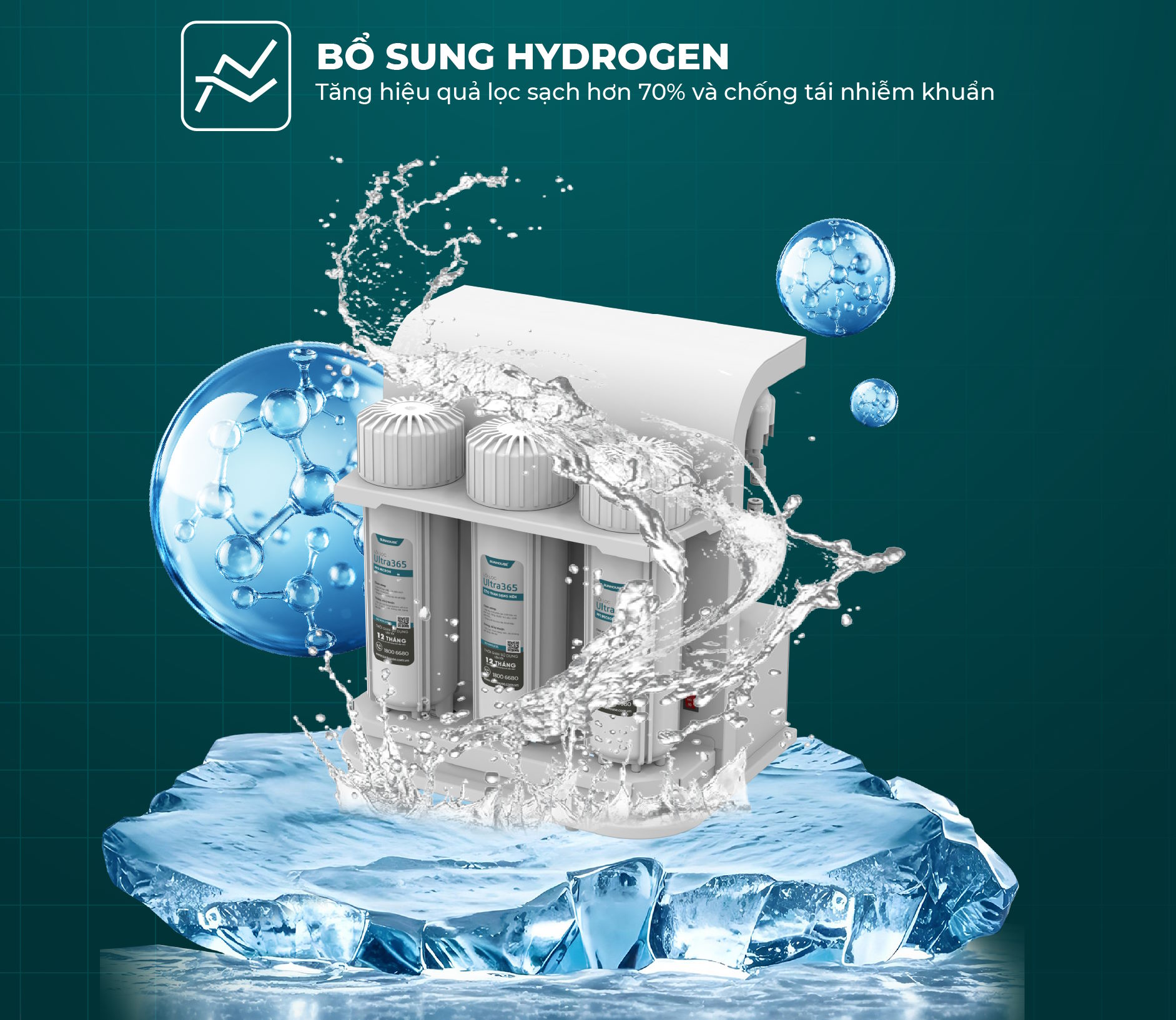 Bổ sung khoáng chất tốt cho sức khỏe Máy lọc nước Sunhouse SHA8805U