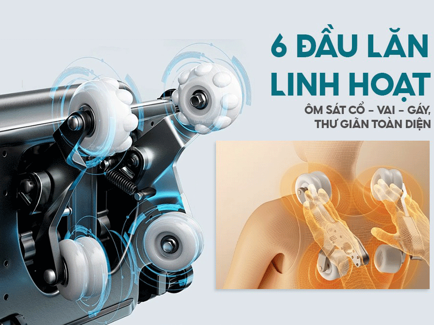 Máy massage cổ vai gáy Sunhouse thiết kế 6 đầu lăn linh hoạt Máy massage cổ vai gáy Sunhouse