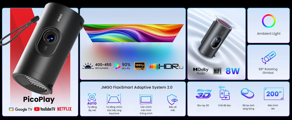Máy chiếu Pico play+