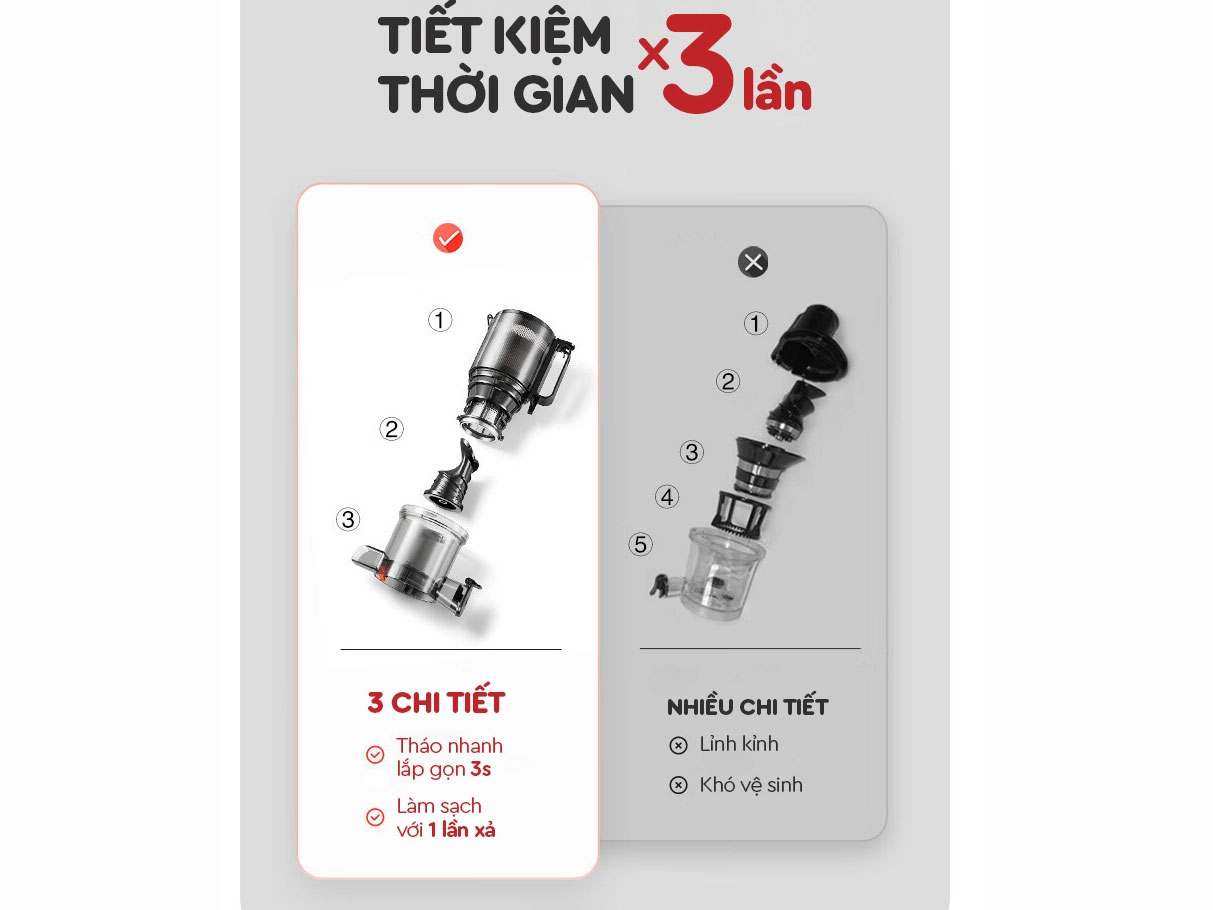 Máy ép chậm miệng rộng Lazychef LC-04ME