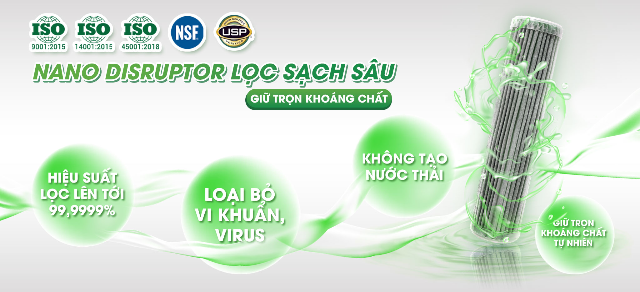 Máy lọc nước Nano Geyser dùng công nghệ Nano Disruptor Máy lọc nước Nano Geyser