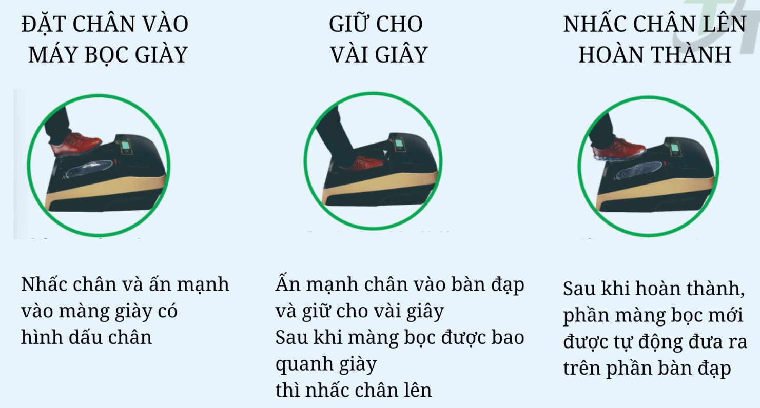 Máy bọc giầy tự động SK-HA Máy bọc giầy tự động SK-HA