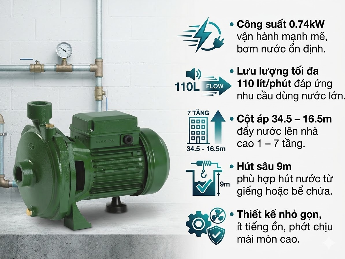 Máy bơm nước ly tâm Sealand KX 101 