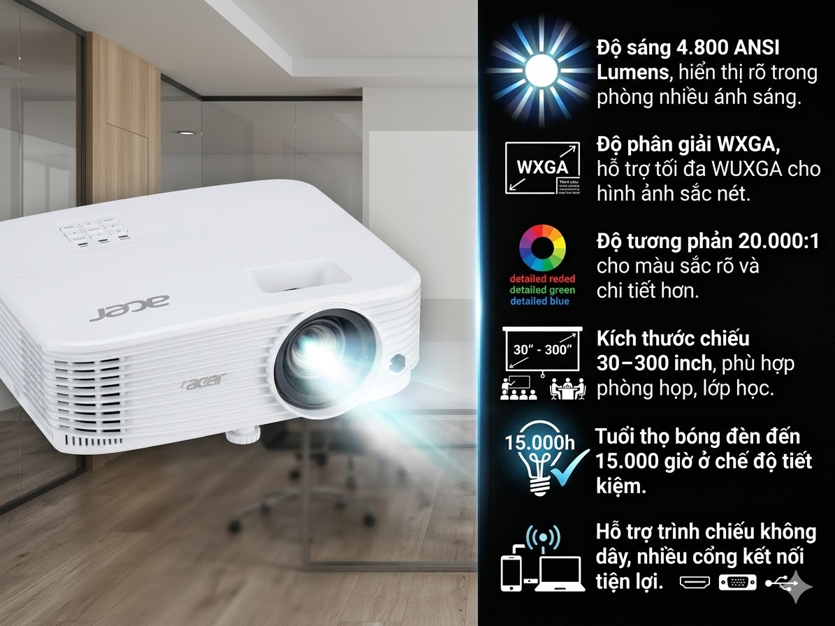 Máy chiếu cao cấp Acer P1357Wi Máy chiếu cao cấp Acer P1357Wi