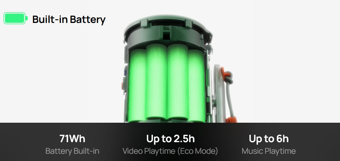 Pin dung lượng lớn cho trải nghiệm giải trí di động Xgimi Mogo 4 Laser