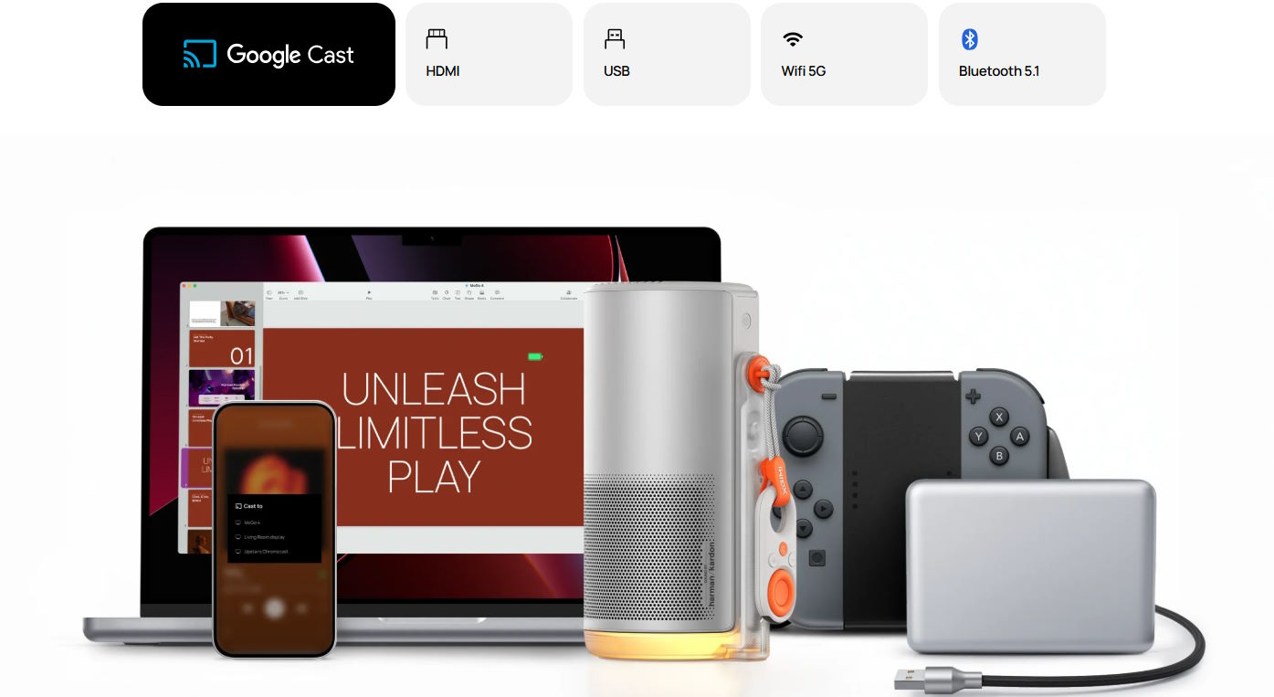 Kết nối đa dạng, linh hoạt Máy chiếu Xgimi