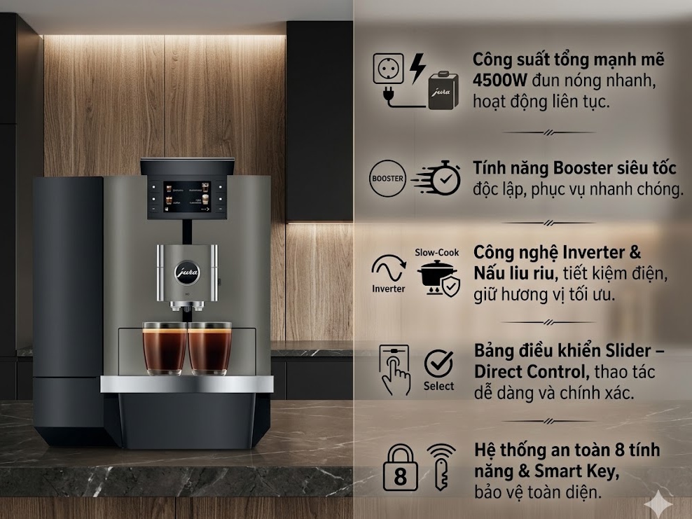 Máy pha cà phê tự động Jura X10