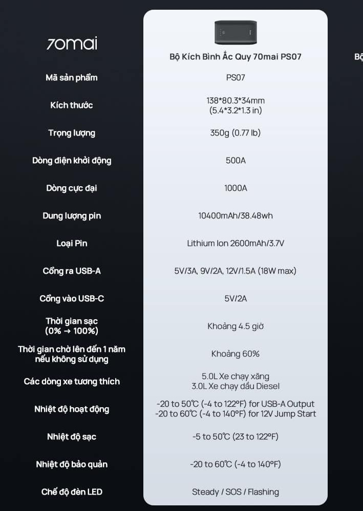 Máy kích bình ắc quy PS07