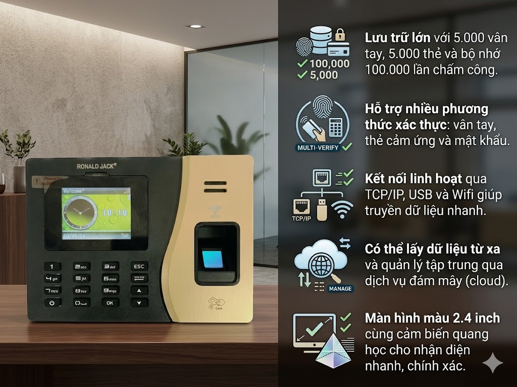 Máy chấm công vân tay Ronald Jack TM20 Wifi