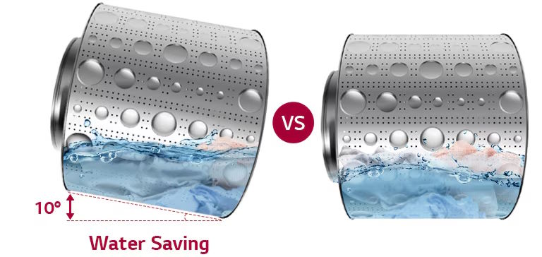 Máy giặt LG CWT29MDQRS