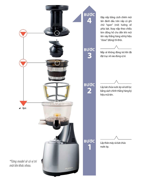 Cách lắp đặt máy ép trái cây Hurom HE-IBE04