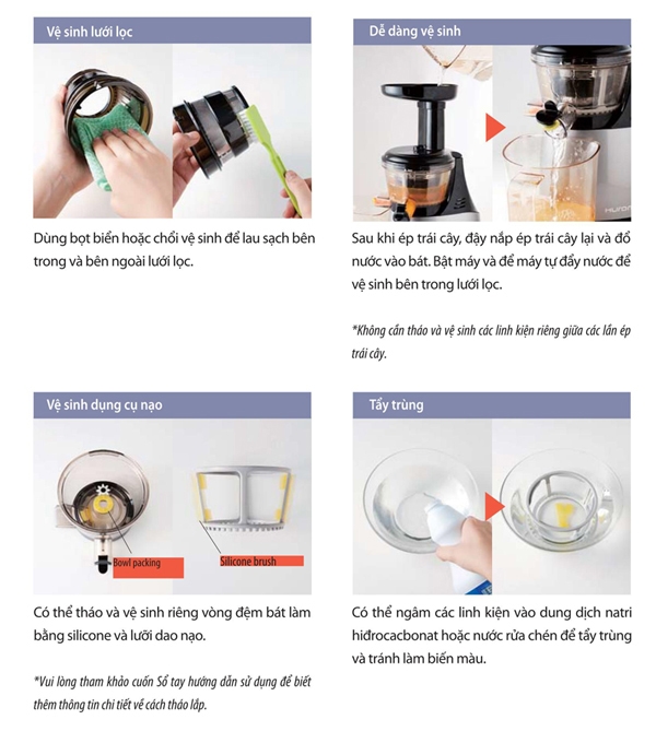 Máy ép trái cây Hurom HE-IBE04 có thể tháo rời các bộ phận nên dễ vệ sinh hơn.