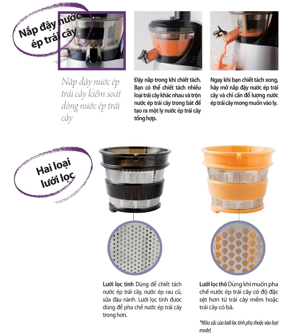 Máy ép Hurom HF-SBE06 có 2 loại lưới lọc giúp bạn tha hồ ép các loại thức uống phù hợp Máy ép Hurom HF-SBE06 có 2 loại lưới lọc giúp bạn tha hồ ép các loại thức uống phù hợp