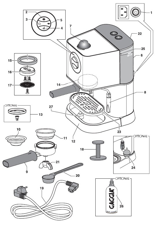Cấu tạo của máy pha cà phê Gaggia Baby Class