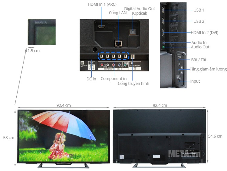 Cấu tạo của Tivi Sony 40R550.