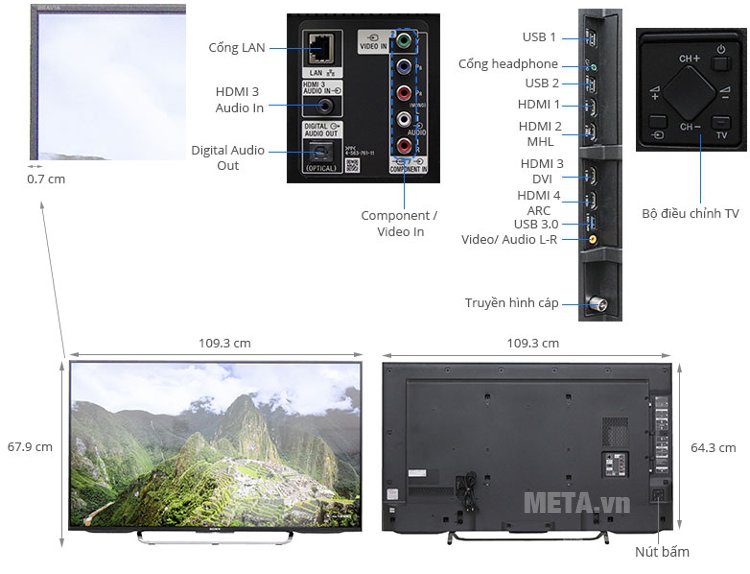 Cấu tạo của tivi Sony 49X8300C.
