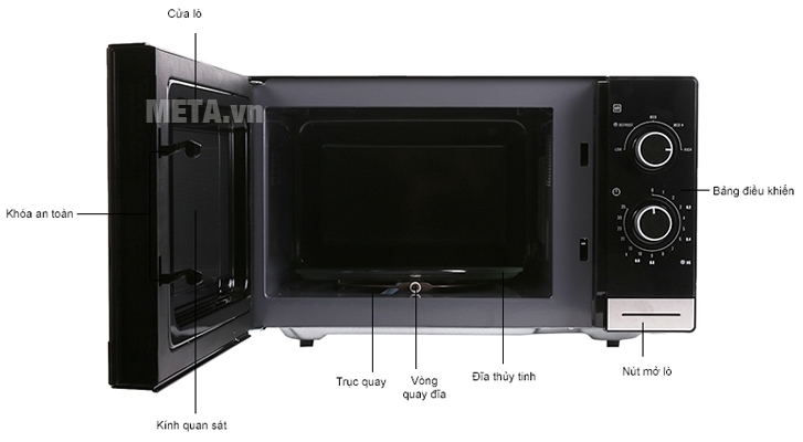 Cấu tạo của lò vi sóng Electrolux EMM2318X.