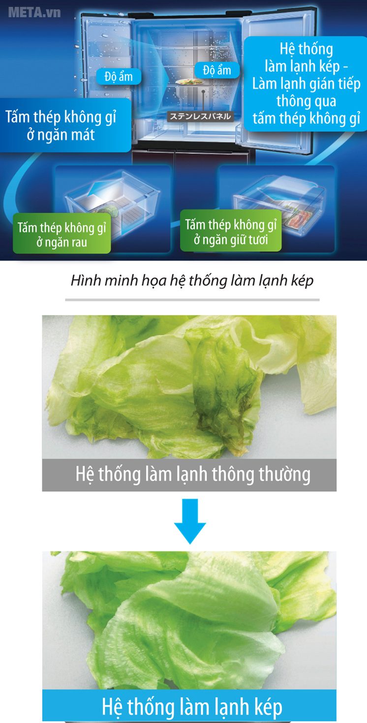 Tủ lạnh side by side 601 lít Sharp SJ-GF60A-R/T với hệ thống làm lạnh tiên tiến.