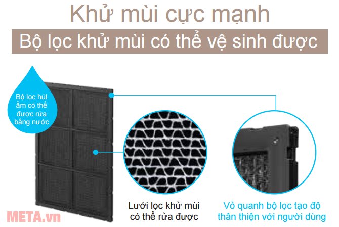 Máy lọc không khí Hitachi EP-A9000 khử mùi hiệu quả