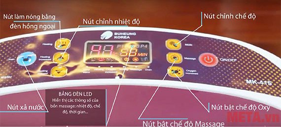 Bảng điều khiển của bồn massage chân Buheung MK-415. Bảng điều khiển của bồn massage chân Buheung MK-415.