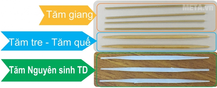 Tăm nguyên sinh TD với các loại tăm thông thường.