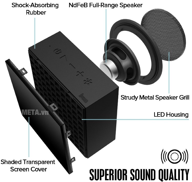 Cấu tạo của loa Divoom AuraBox.