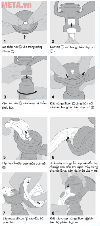 Máy hút sữa bằng tay không có BPA Unimom Mezzo với cách sử dụng dễ dàng.