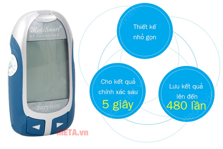 Máy đo đường huyết MediSmart Sapphire có màn hình LCD lớn Máy đo đường huyết MediSmart Sapphire có màn hình LCD lớn