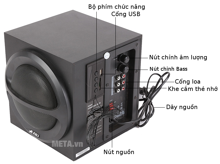 Cổng kết nối của loa siêu trầm Fenda F1200U