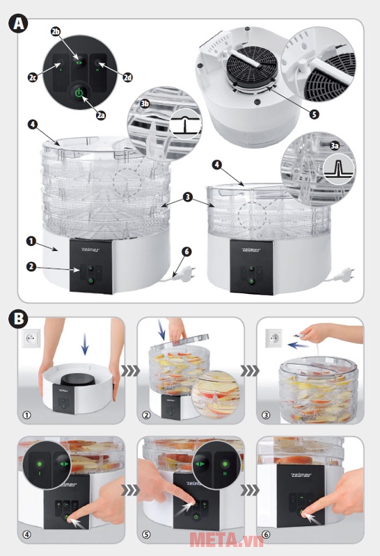 Cấu tạo của máy sấy thực phẩm Zelmer FD1001