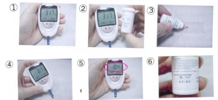 Các bước kiểm tra glucose Các bước kiểm tra glucose