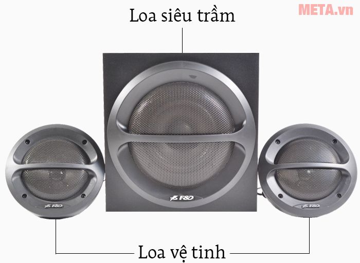 Bộ loa Fenda A111 có màu đen sang trọng.