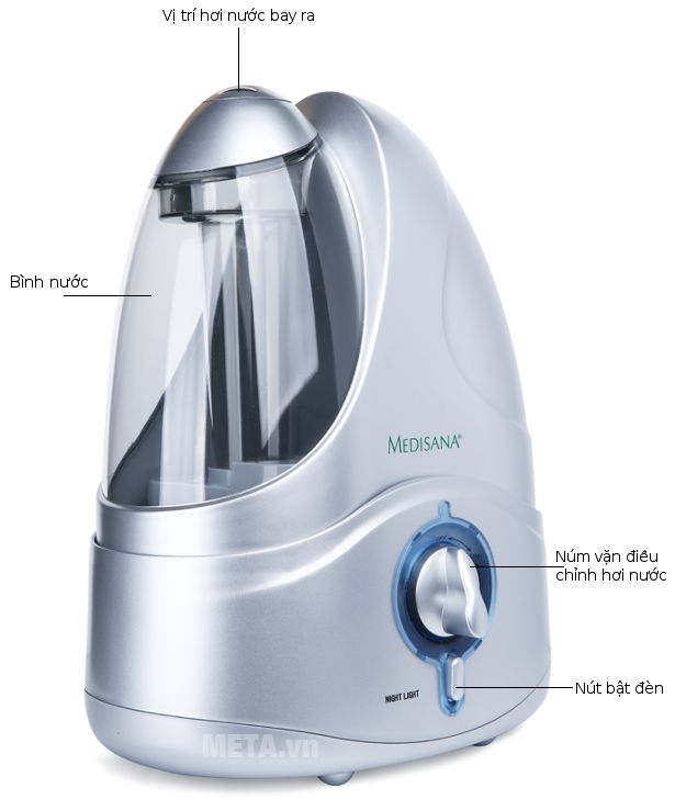 Cấu tạo của máy tạo độ ẩm Medisana UHW