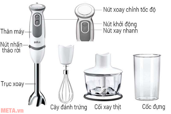 Cái nhìn tổng quan về dòng máy xay cầm tay Braun MQ5035 Sauce Vario