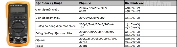 Thông số kỹ thuật cđa đồng hồ đo điện HYELEC MS8233D