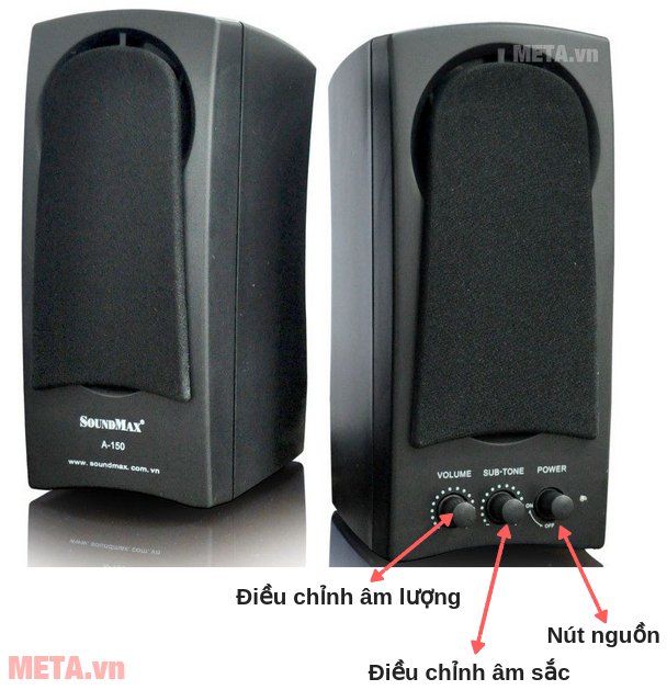Nút điều chỉnh được thiết kế ngay trước mặt loa SoundMax A150