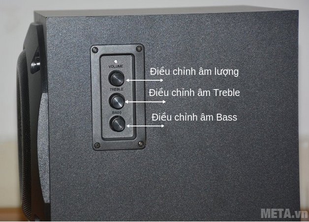 Các nút điều chỉnh trên loa siêu trầm Các nút điều chỉnh trên loa siêu trầm