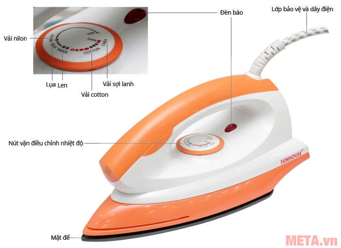 Cấu tạo của bàn là khô Sunhouse SHDI1070 