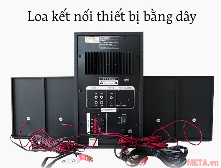 Loa máy tính SoundMax A8900 kết nối thiết bị bằng dây 