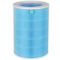 Bộ lọc không khí (Air Purifier Filter) Mi Air Purifier Pro H Filter (BHR4282GL)
