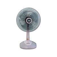 Quạt bàn Benny BFT46G